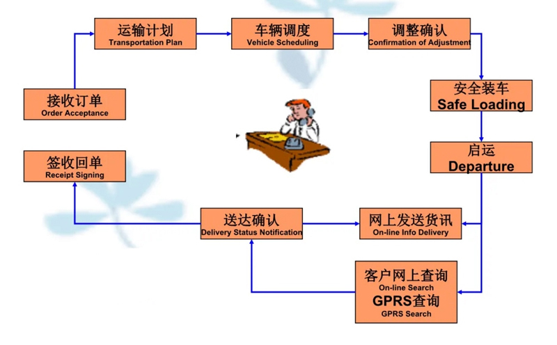 苏州到祁东搬家公司-苏州到祁东长途搬家公司